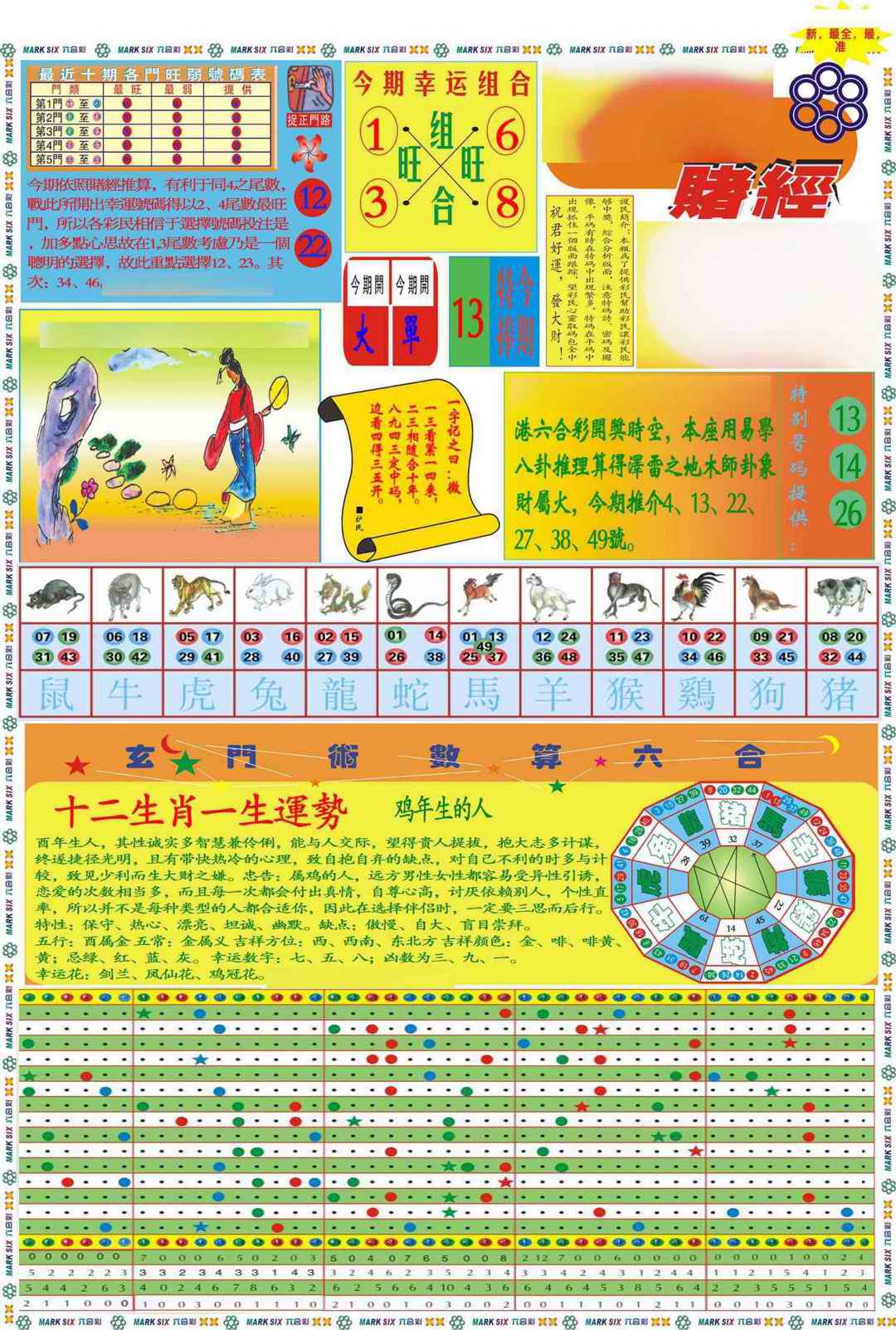 034期马经赌经A(新图推荐)[图]