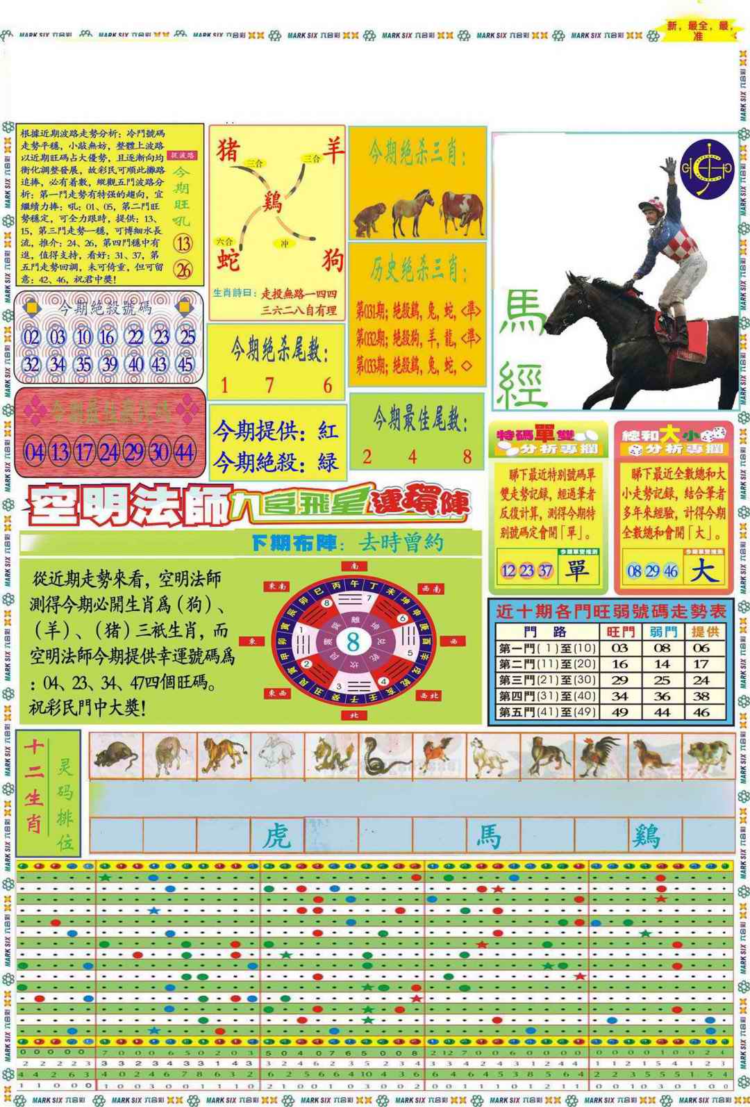 034期马经A(新图推荐)[图]